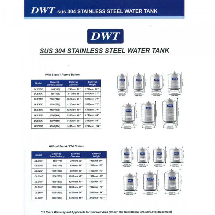4000 ltr water tank price