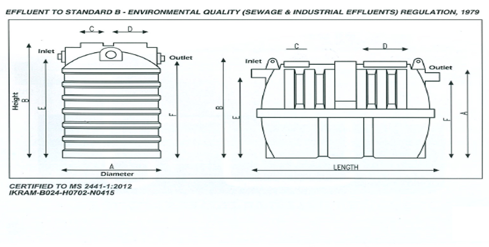 3200 Liter 10 PE SPAN Approved Deluxe PE Septic Water Tank Vertical Type